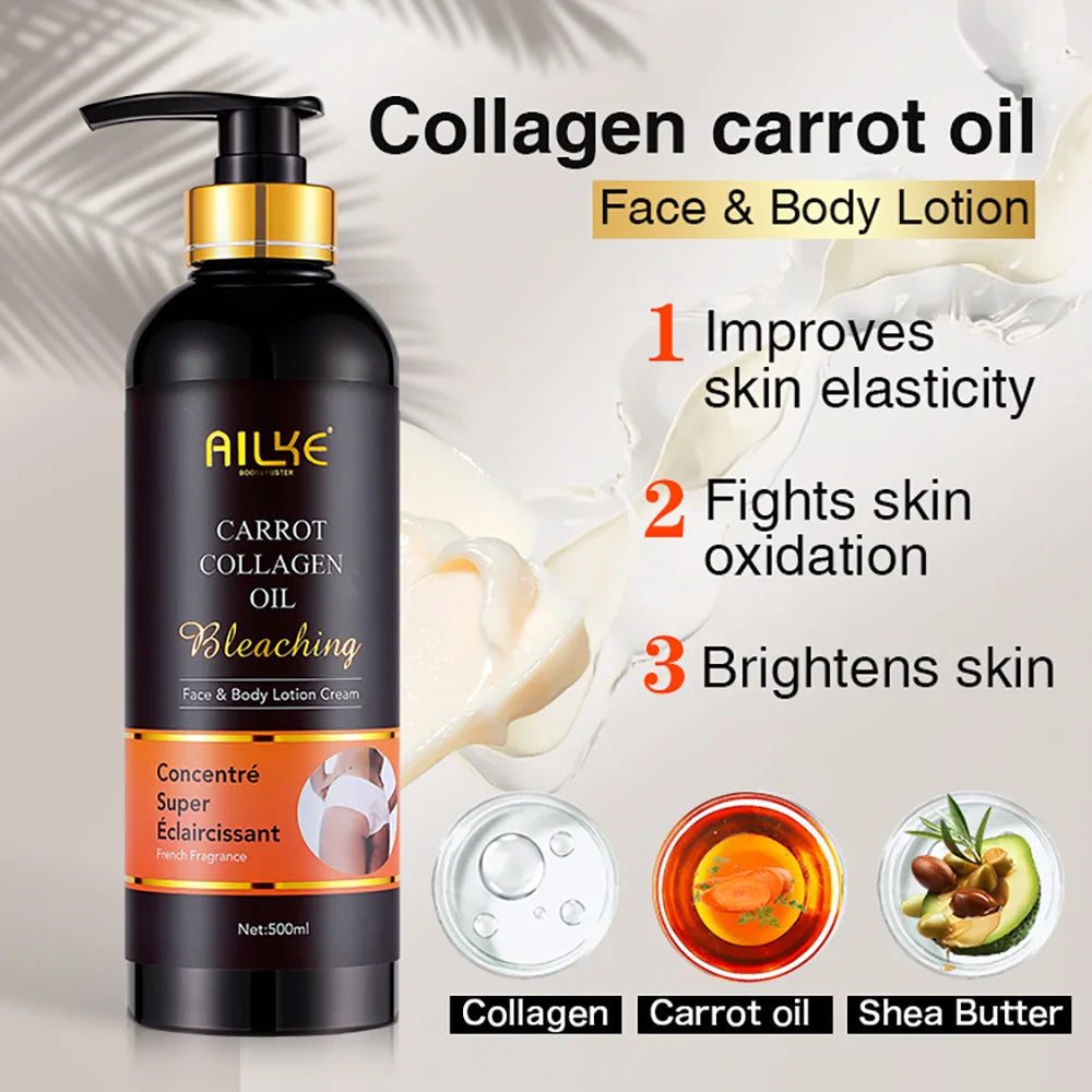 Collagen Skin Care