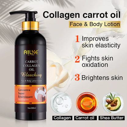 Collagen Skin Care