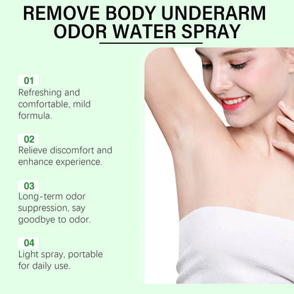 Underarm Odor Remover Spray